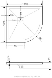 Grossman Душевой поддон Strong 100x100 GR-S1100100 белый – фотография-8